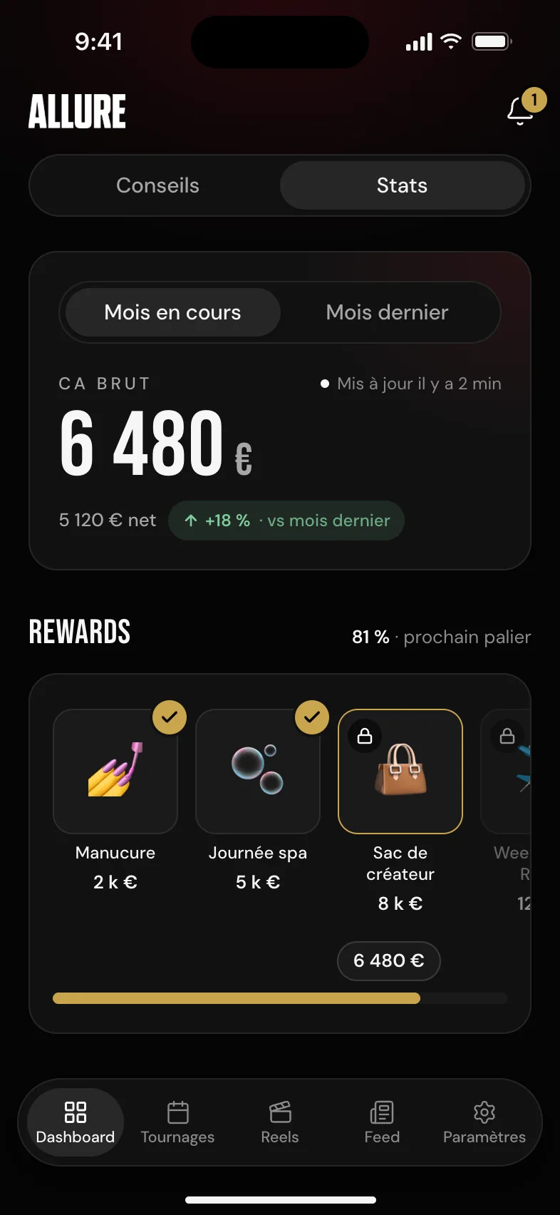 Écran Stats de l’app ALLURE : chiffre d’affaires du mois, évolution par rapport au mois dernier et paliers de rewards
